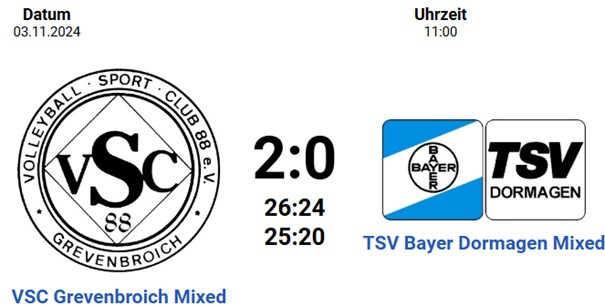 Spielstand U14 Mixed_20241103 Spielstand U14 Mixed_20241103